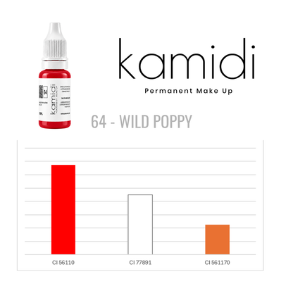 Kamidi 64 - Wild Poppy