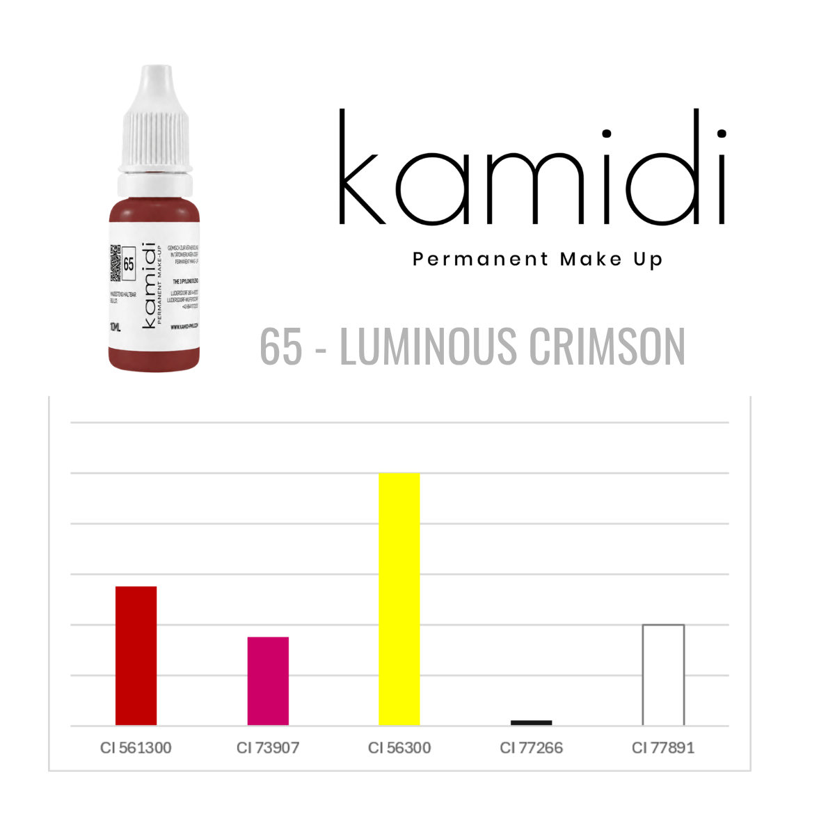 Kamidi 65 - Luminous Crimson
