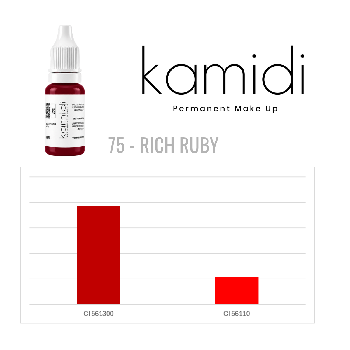Kamidi 75 - Rich Ruby