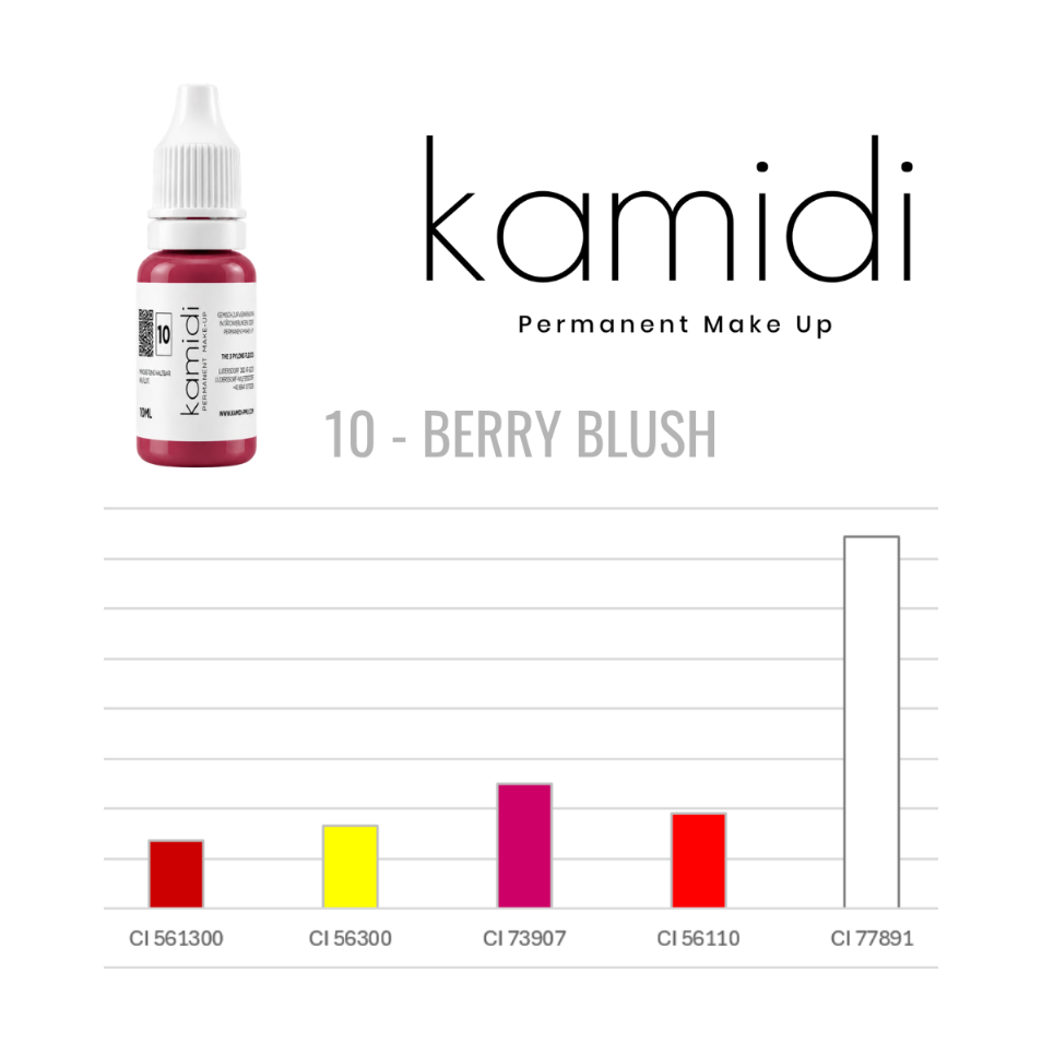 Pigment_Profile Kamidi 10 Berry Blush PMU Lippenpigment