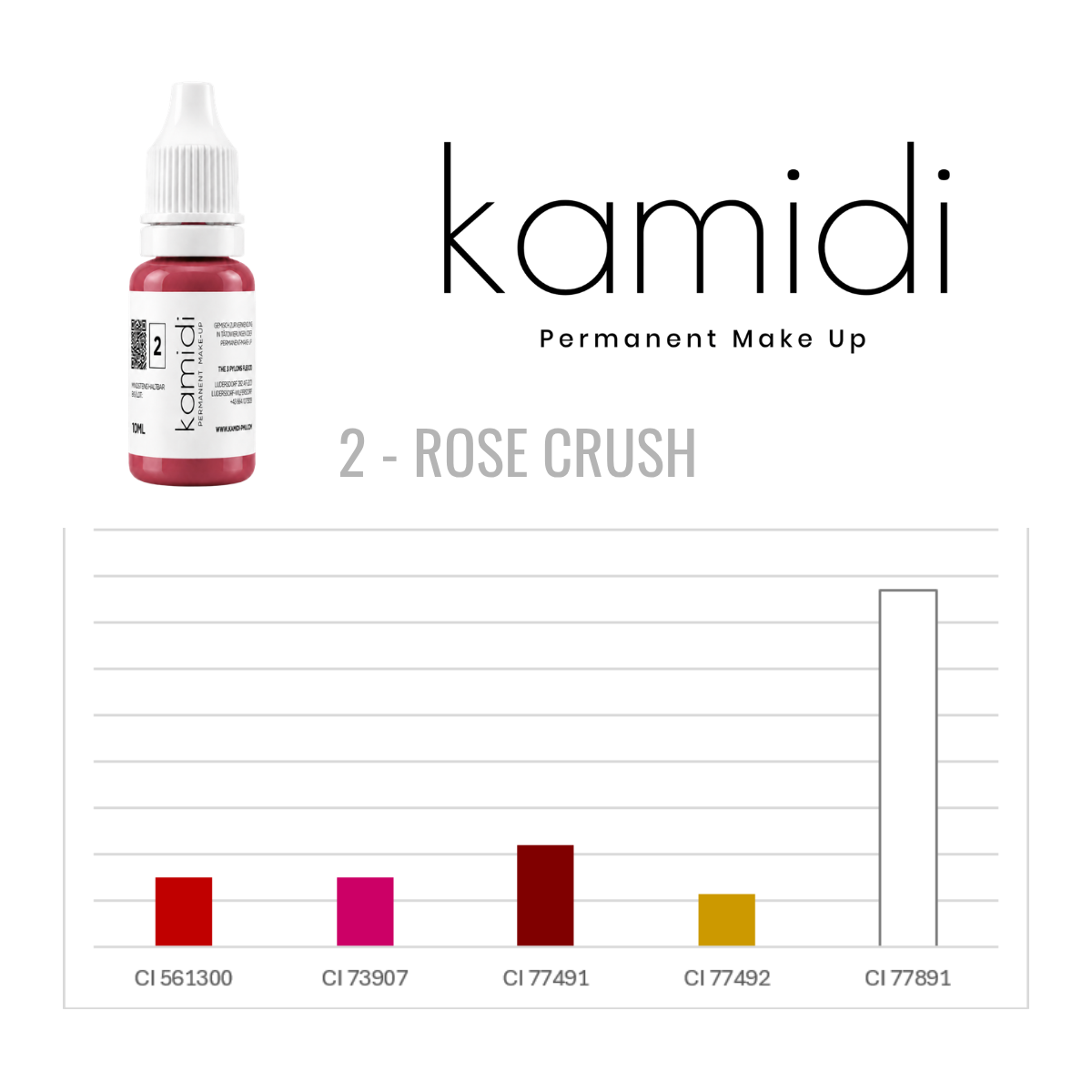Pigment_Profile_Kamidi 2 Rose Crush PMU Lippenpigment