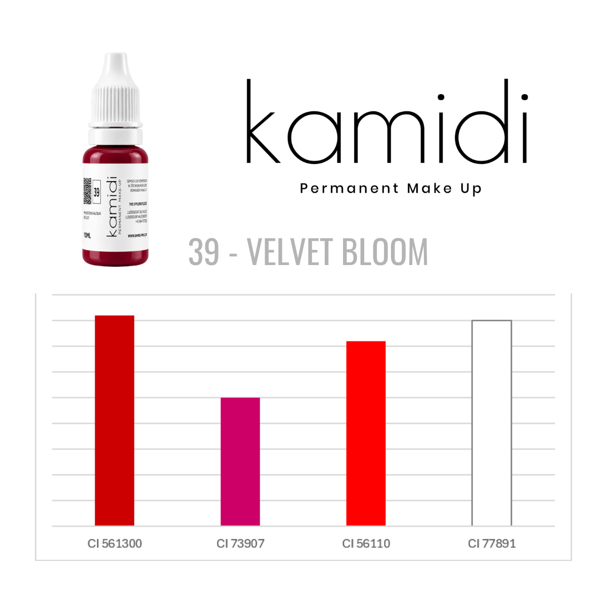 Pigment_Profile Kamidi 39 Velvet Bloom PMU Lippenpigment