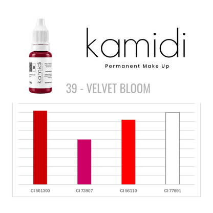 Pigment_Profile Kamidi 39 Velvet Bloom PMU Lippenpigment