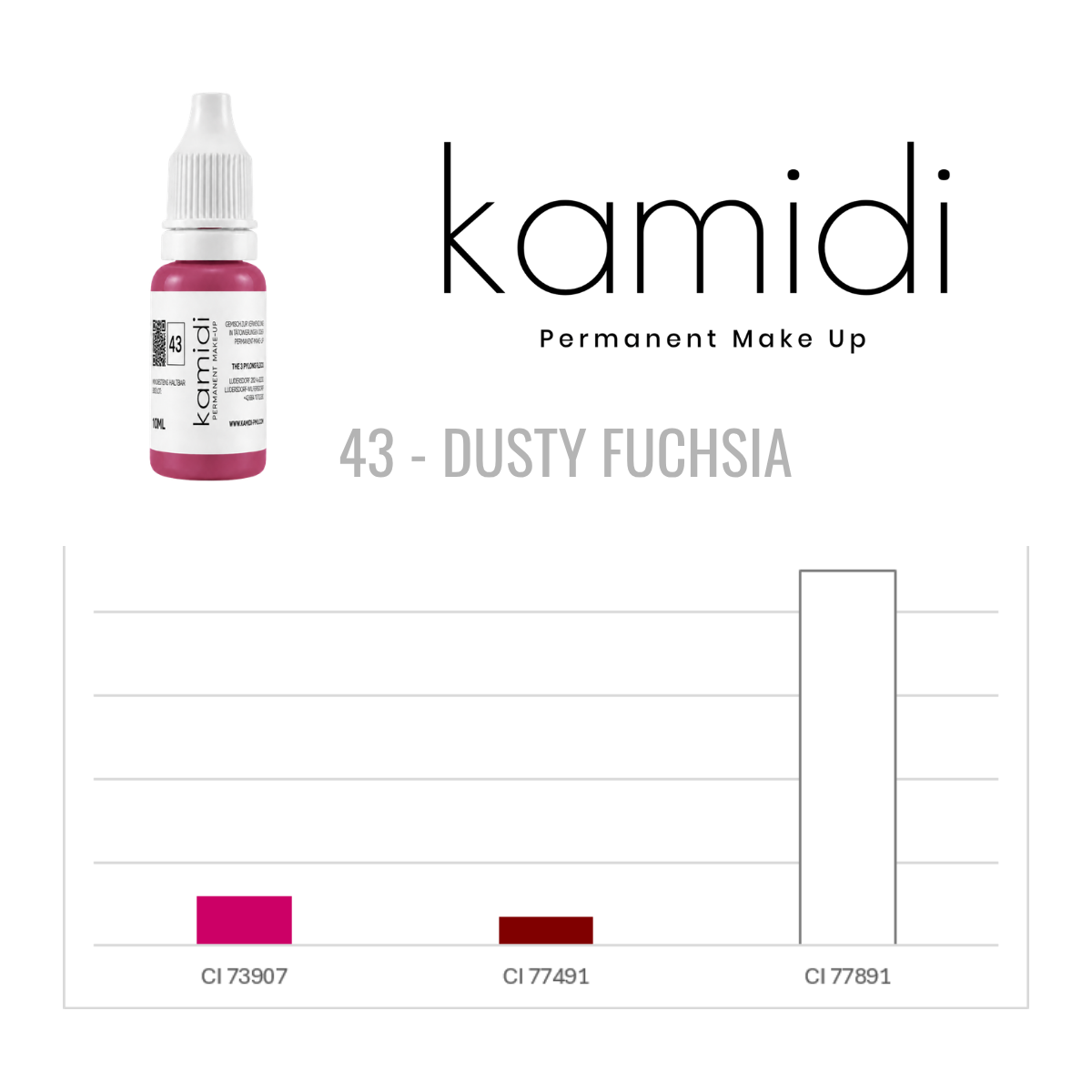 Pigment_Profile Kamidi 43 Dusty Fuchsia PMU Lippenpigment 